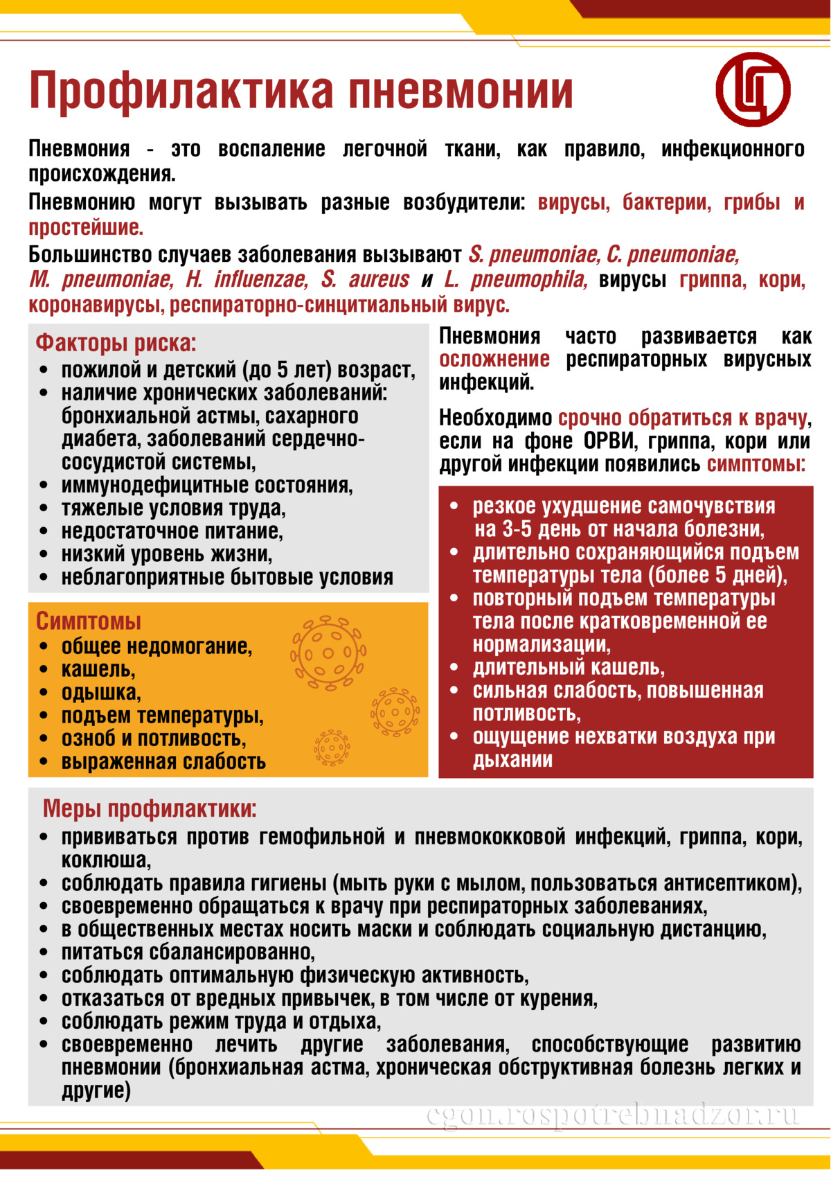 Профилактика пневмонии