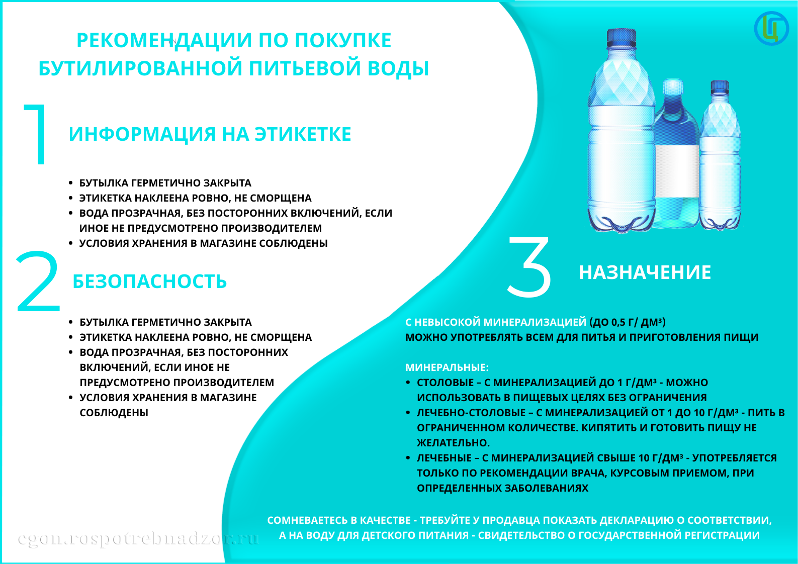 Рекомендации по покупке бутилированной питьевой воды