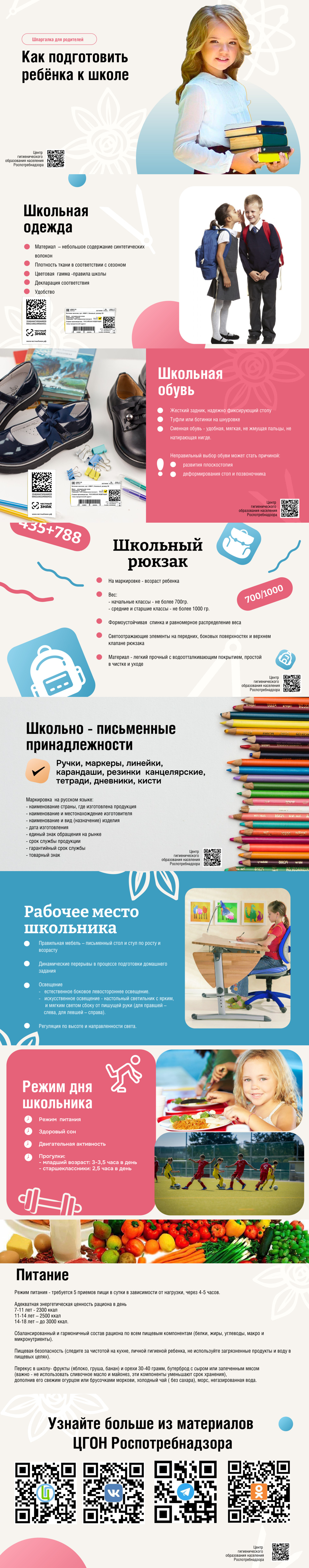 Шпаргалка для родителей школьника