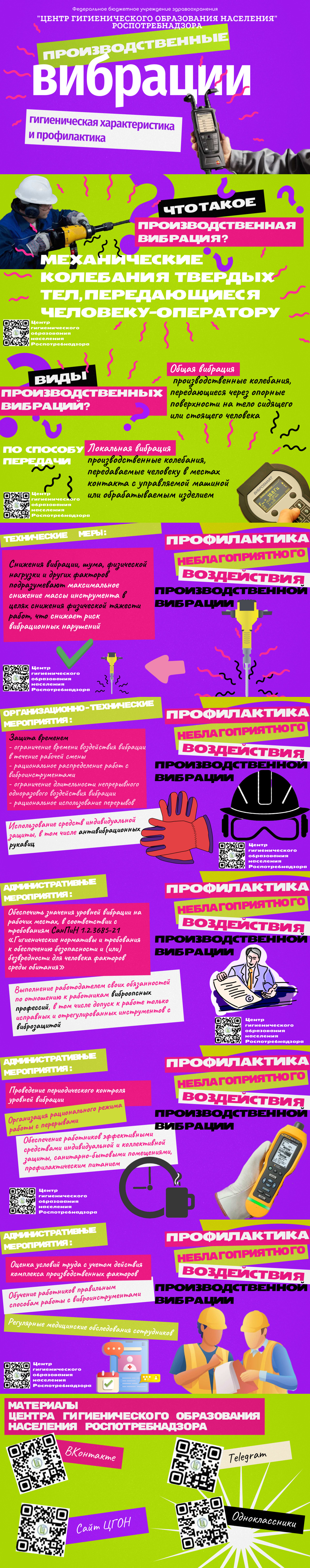 Производственные вибрации