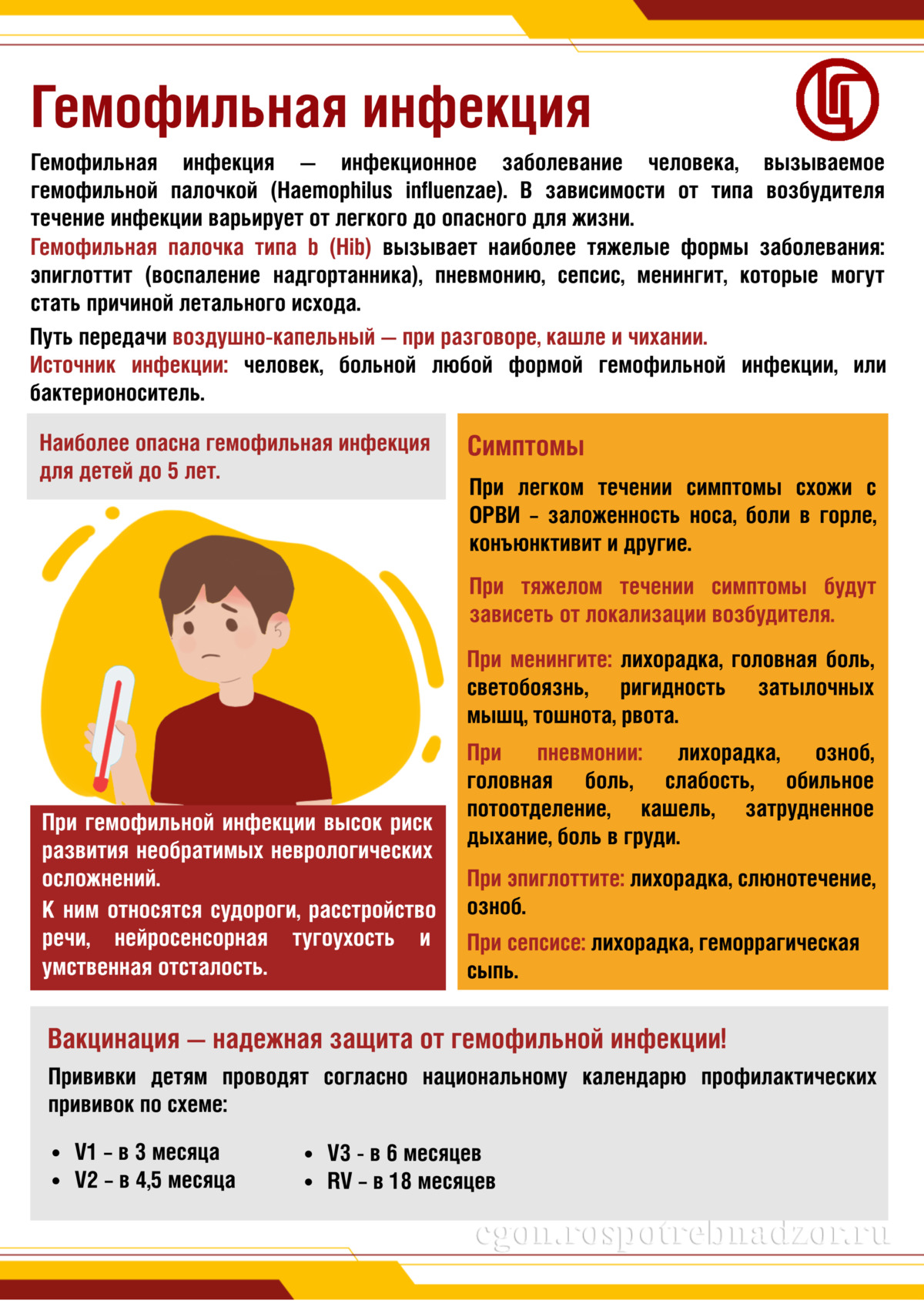 Гемофильная инфекция