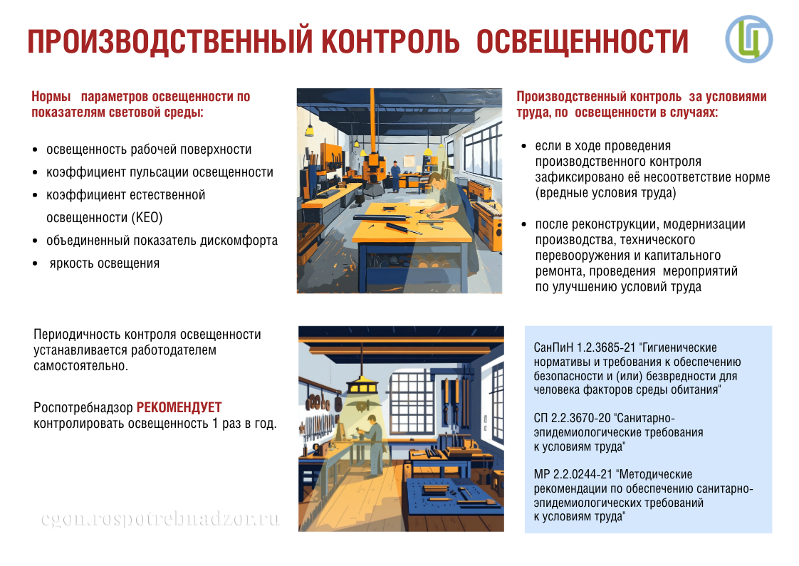 Производственный контроль освещенности