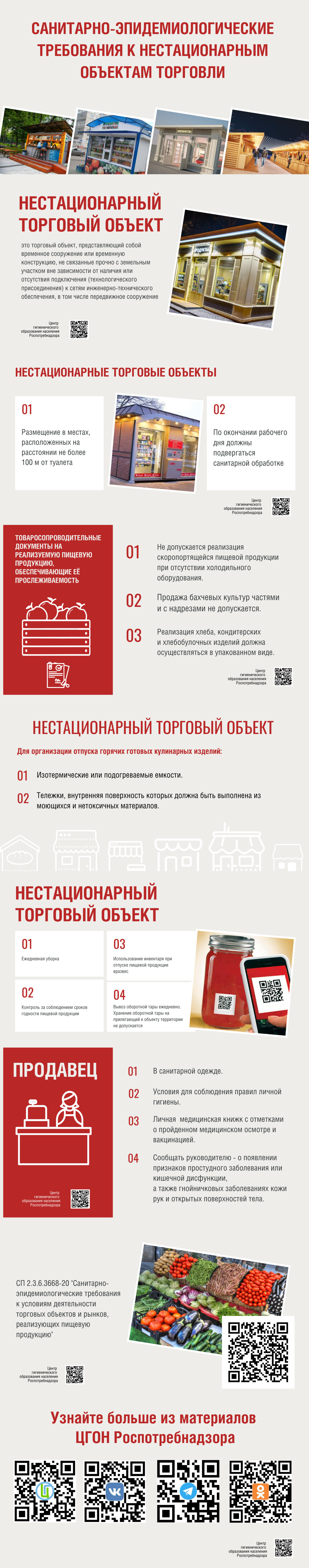 Санитарно-эпидемиологические требования к нестационарным объектам торговли