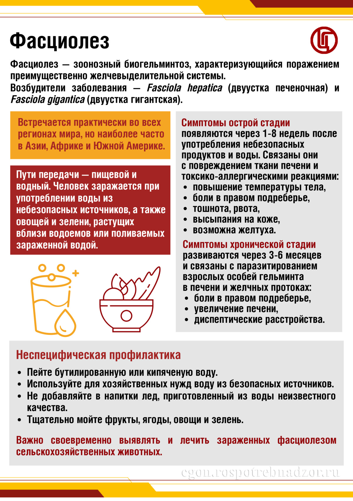 Фасциолез