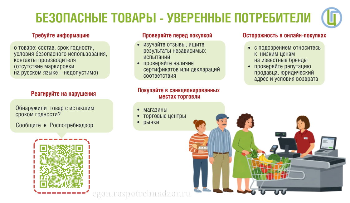 Безопасные товары – уверенные потребители
