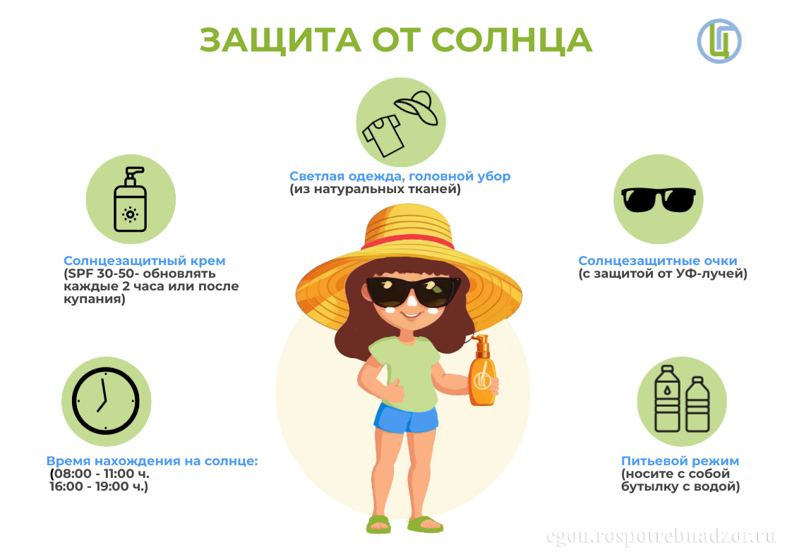 Защита от солнца