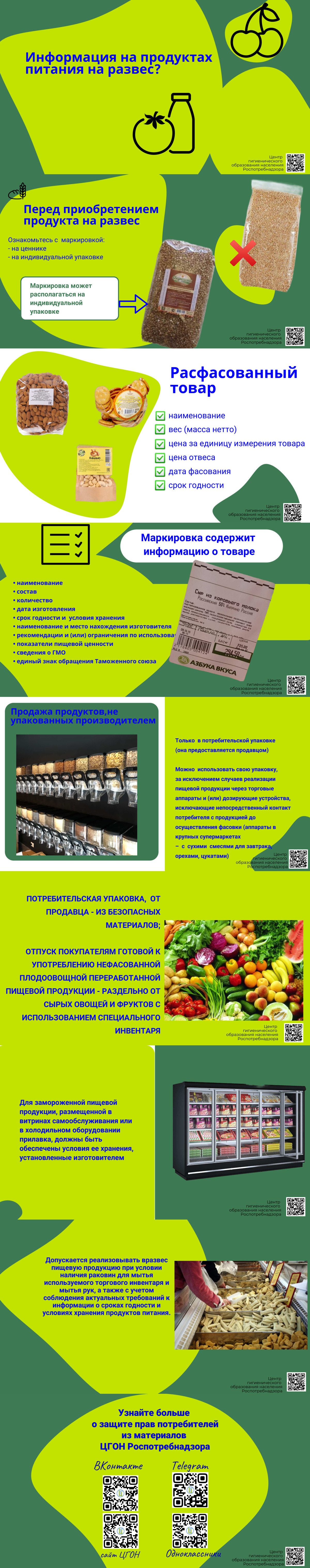 Информация на продуктах питания на развес?