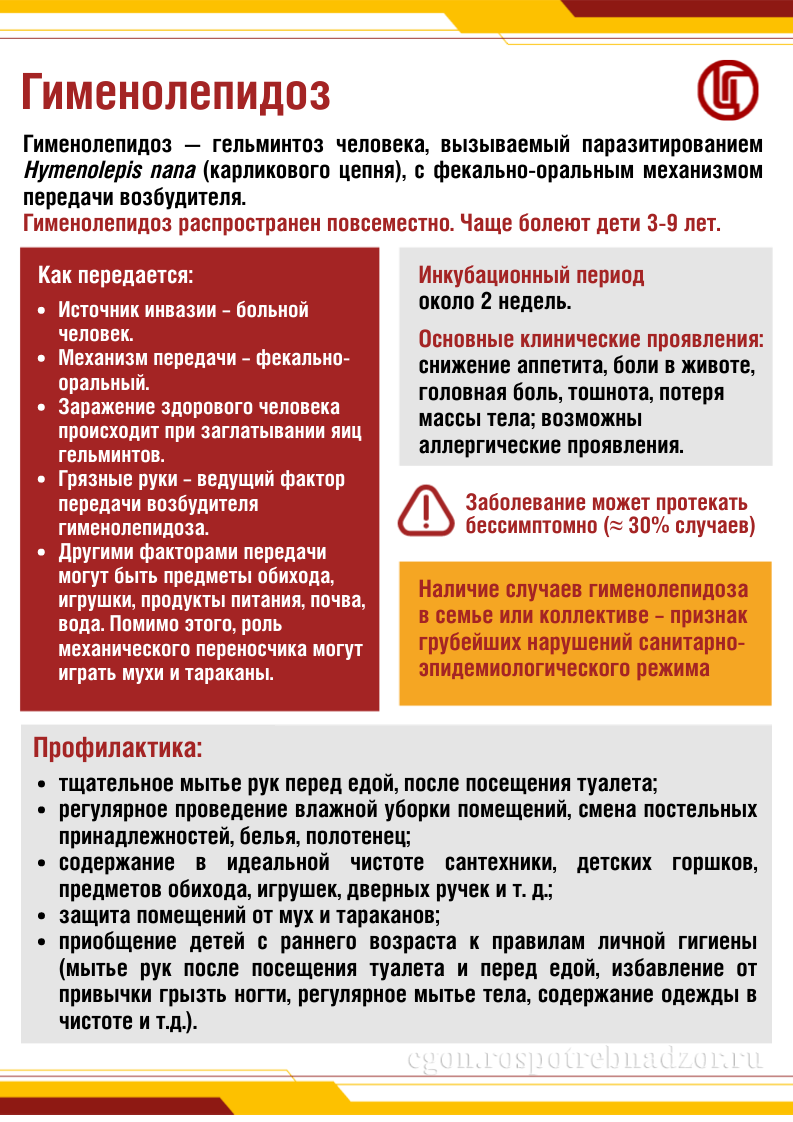 Гименолепидоз