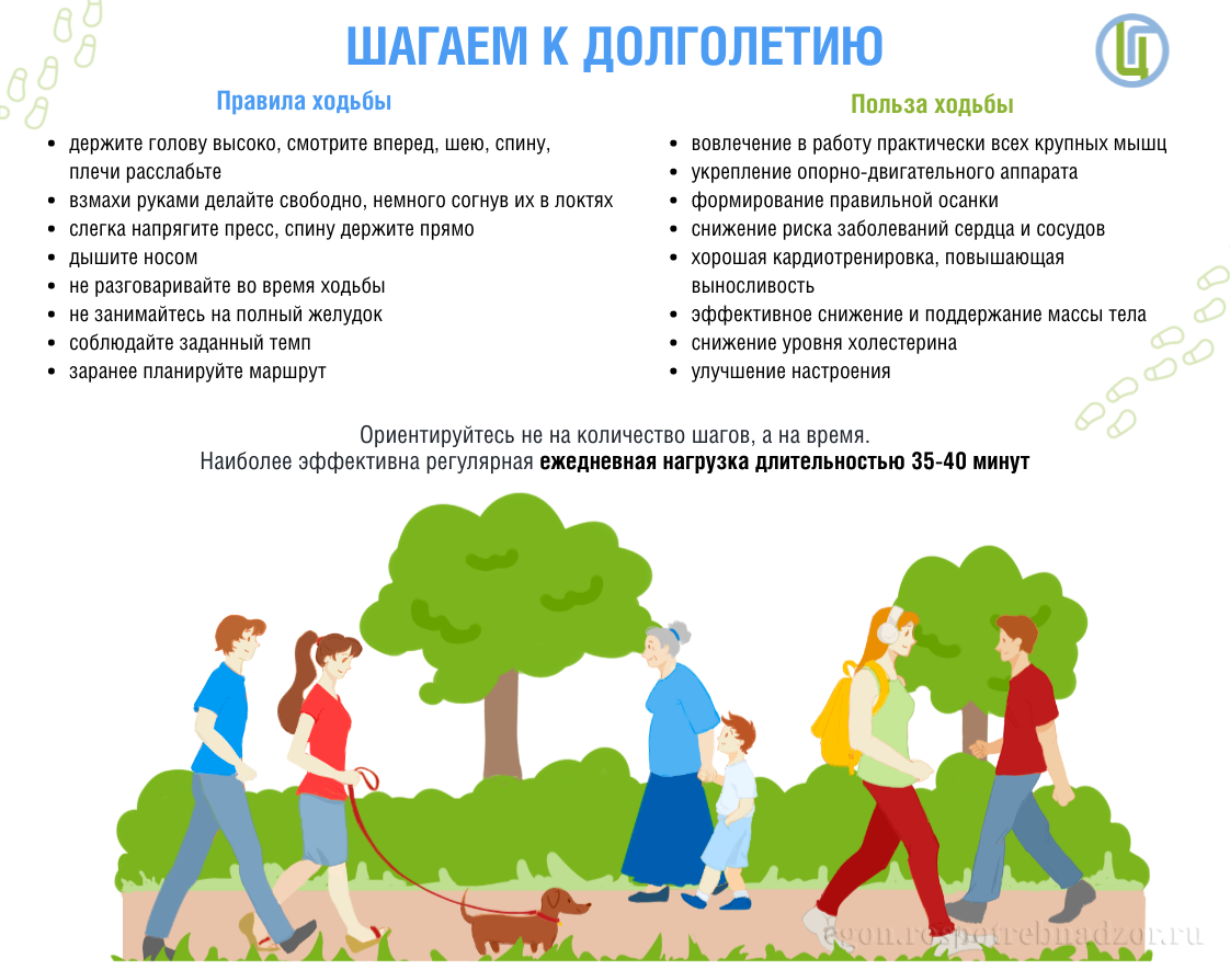 Шагаем к долголетию