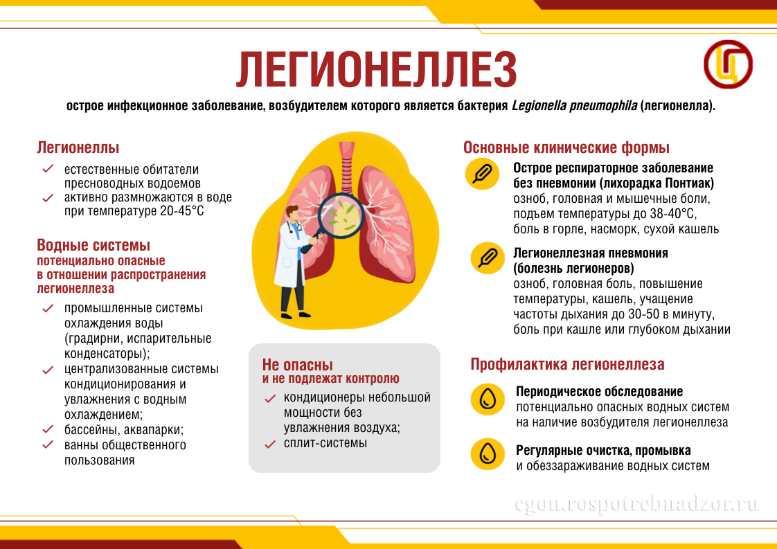 Легионеллез