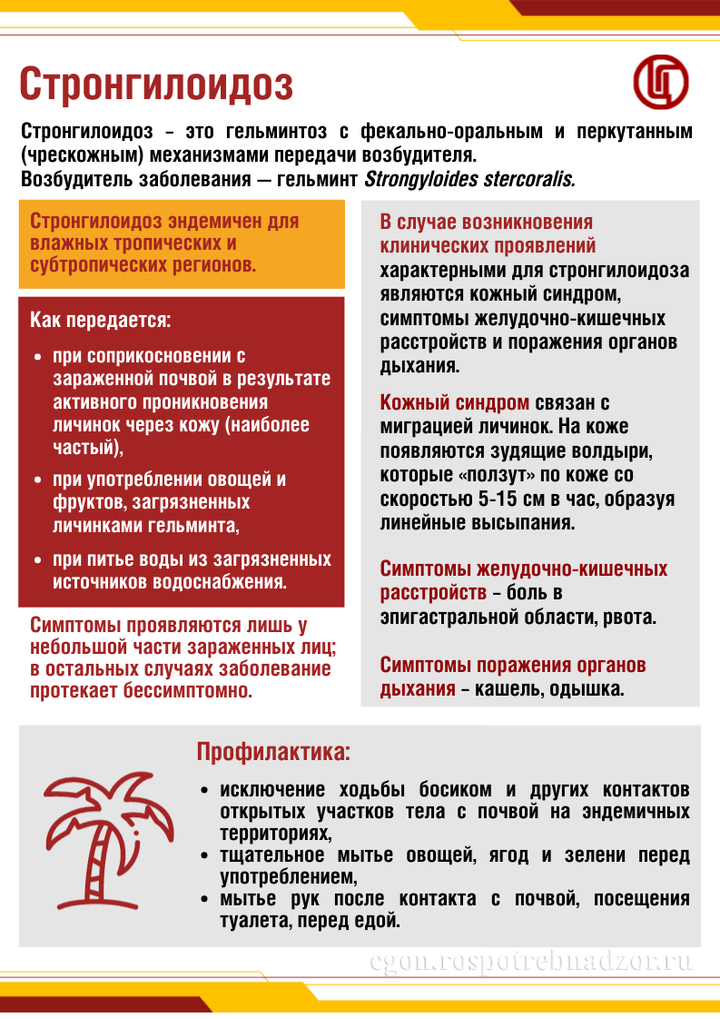 Стронгилоидоз