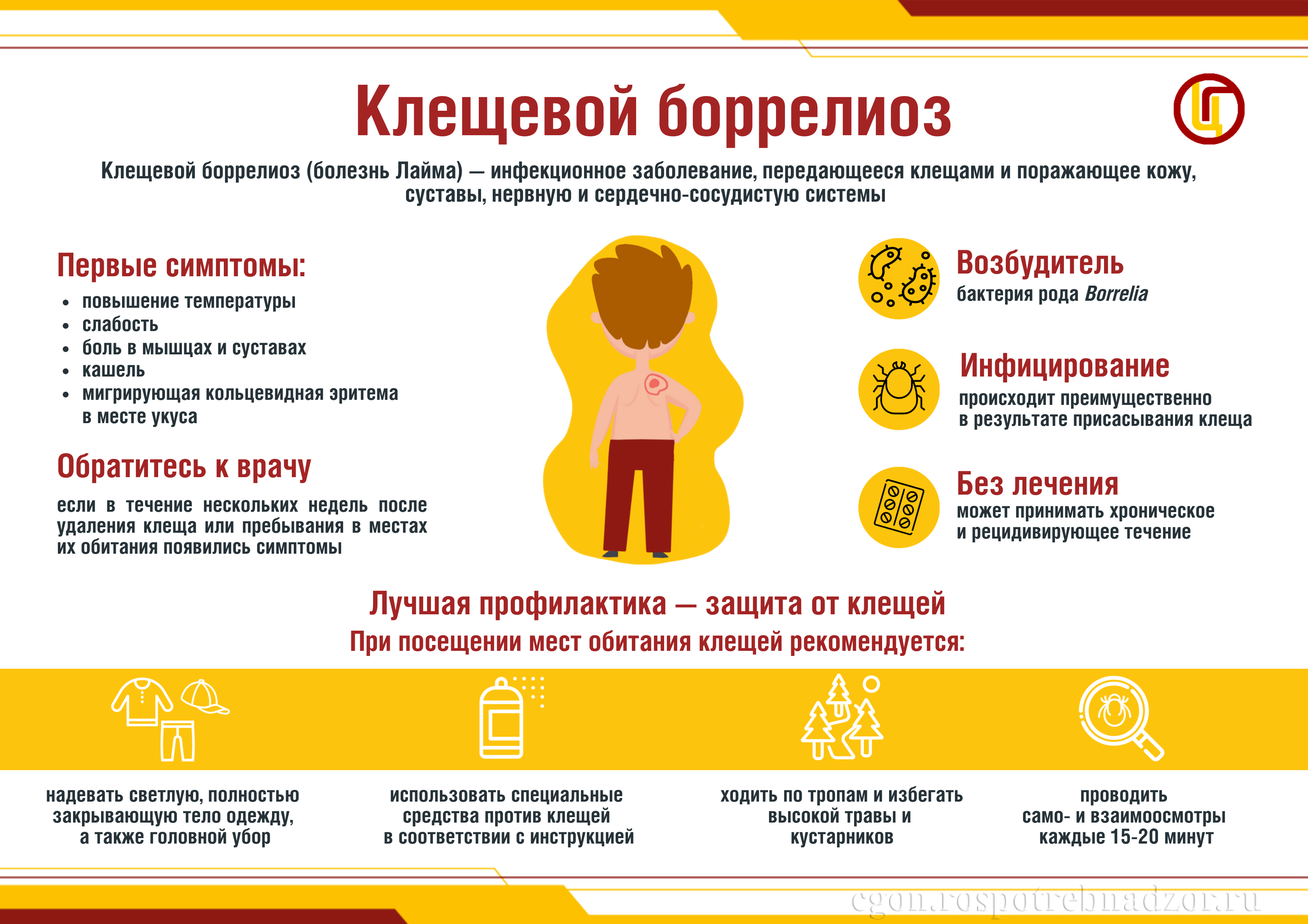 Клещевой боррелиоз