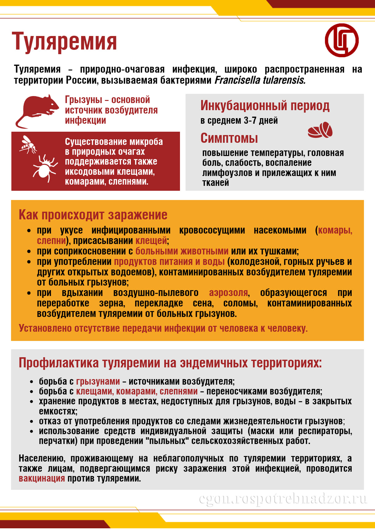 Туляремия