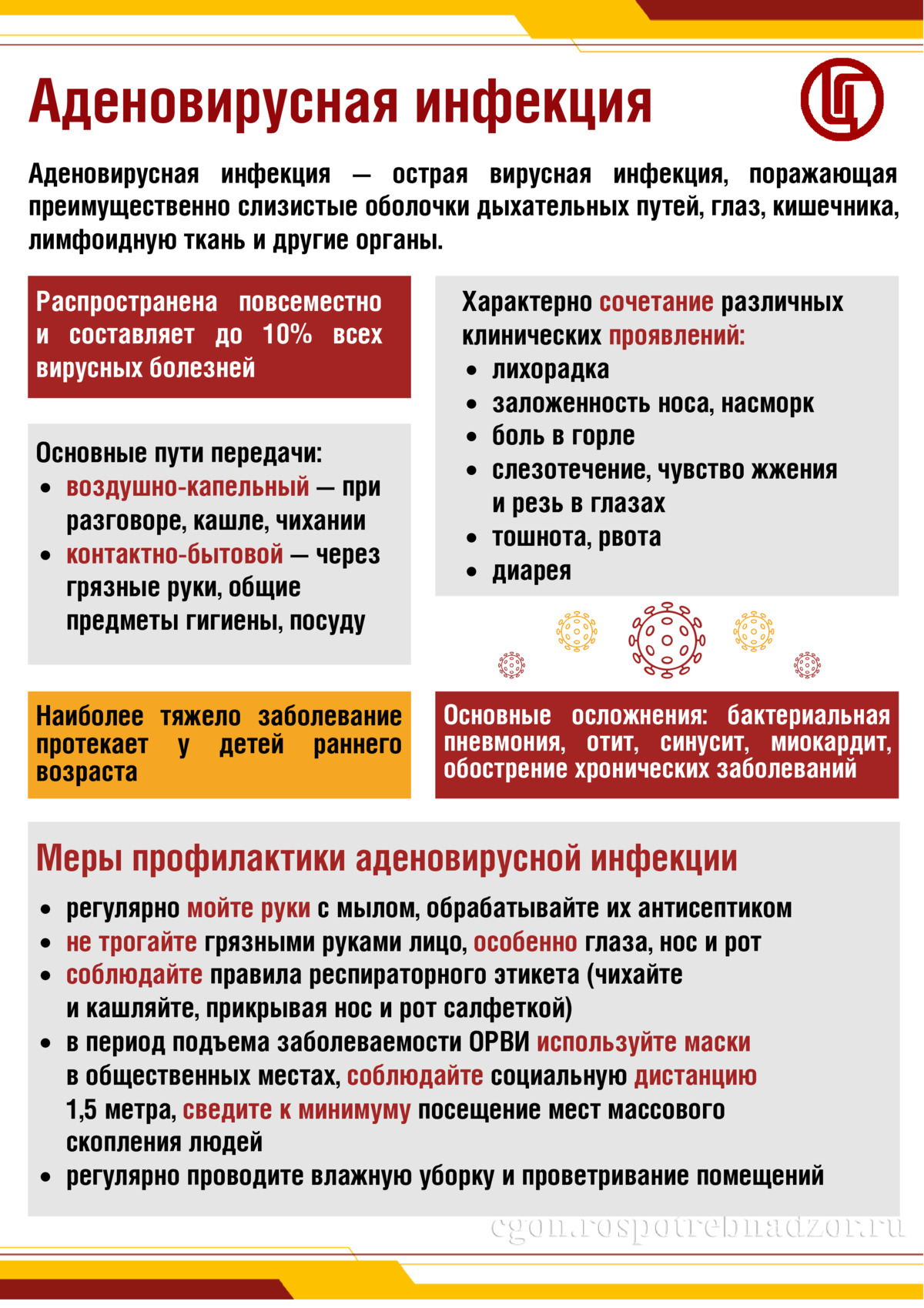 Аденовирусная инфекция