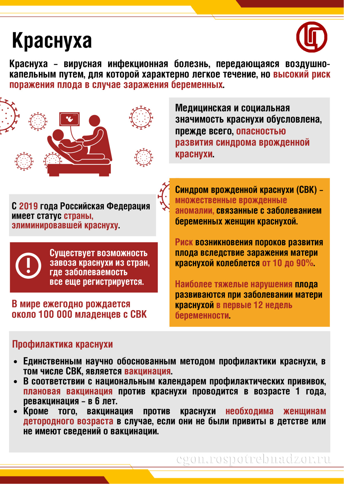 Краснуха
