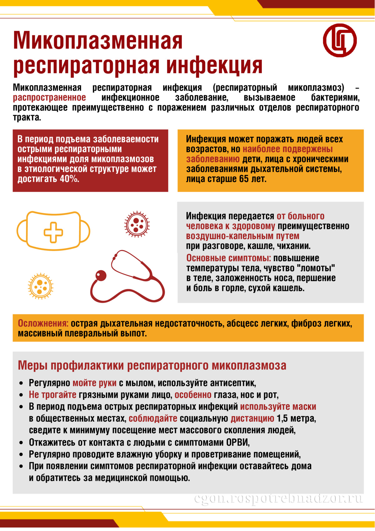Микоплазменная респираторная инфекция