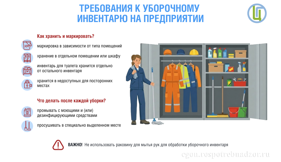 Требования к уборочному инвентарю на предприятии