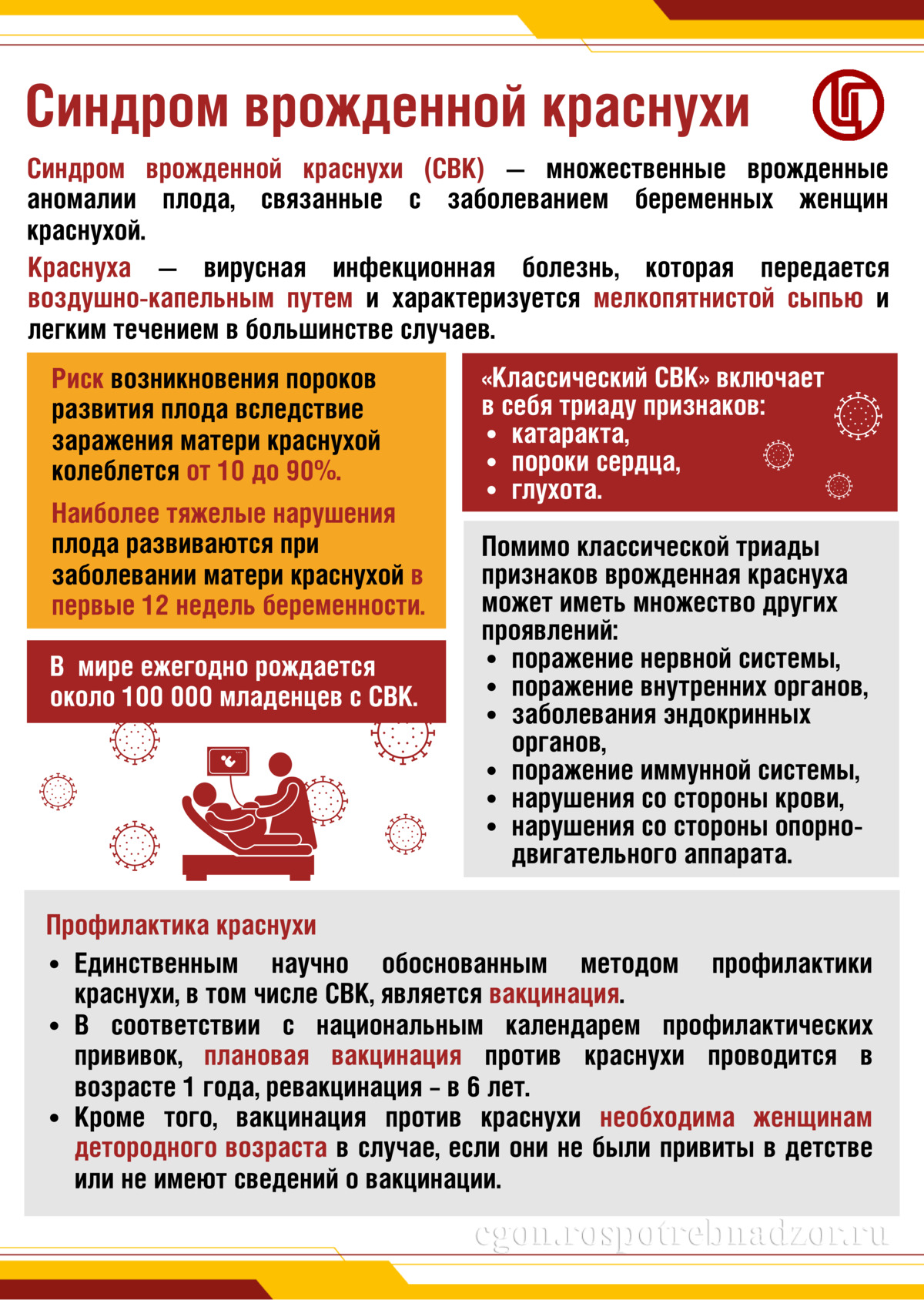 Синдром врожденной краснухи
