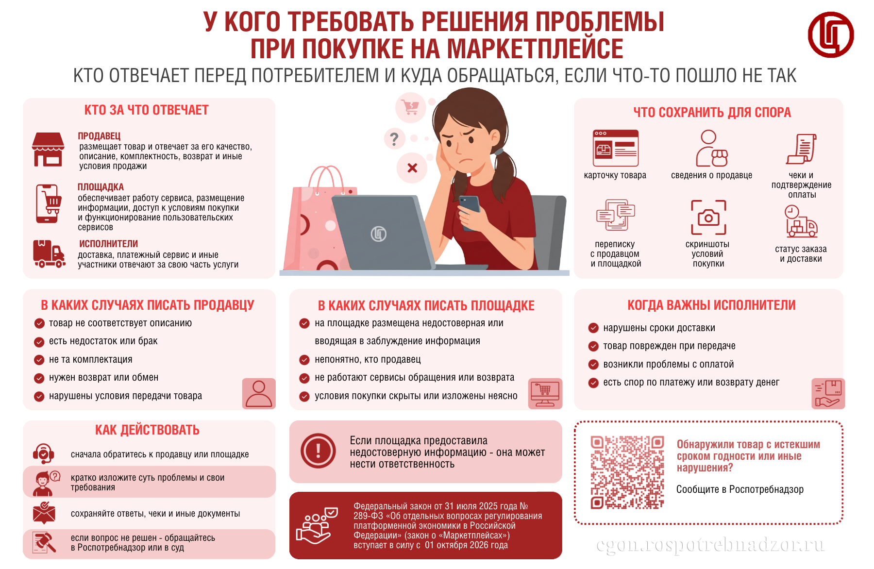 У кого требовать решения проблемы при покупке на маркетплейсе