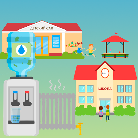 Вебинар на тему: «Безопасный питьевой режим в дошкольных и общеобразовательных организациях»