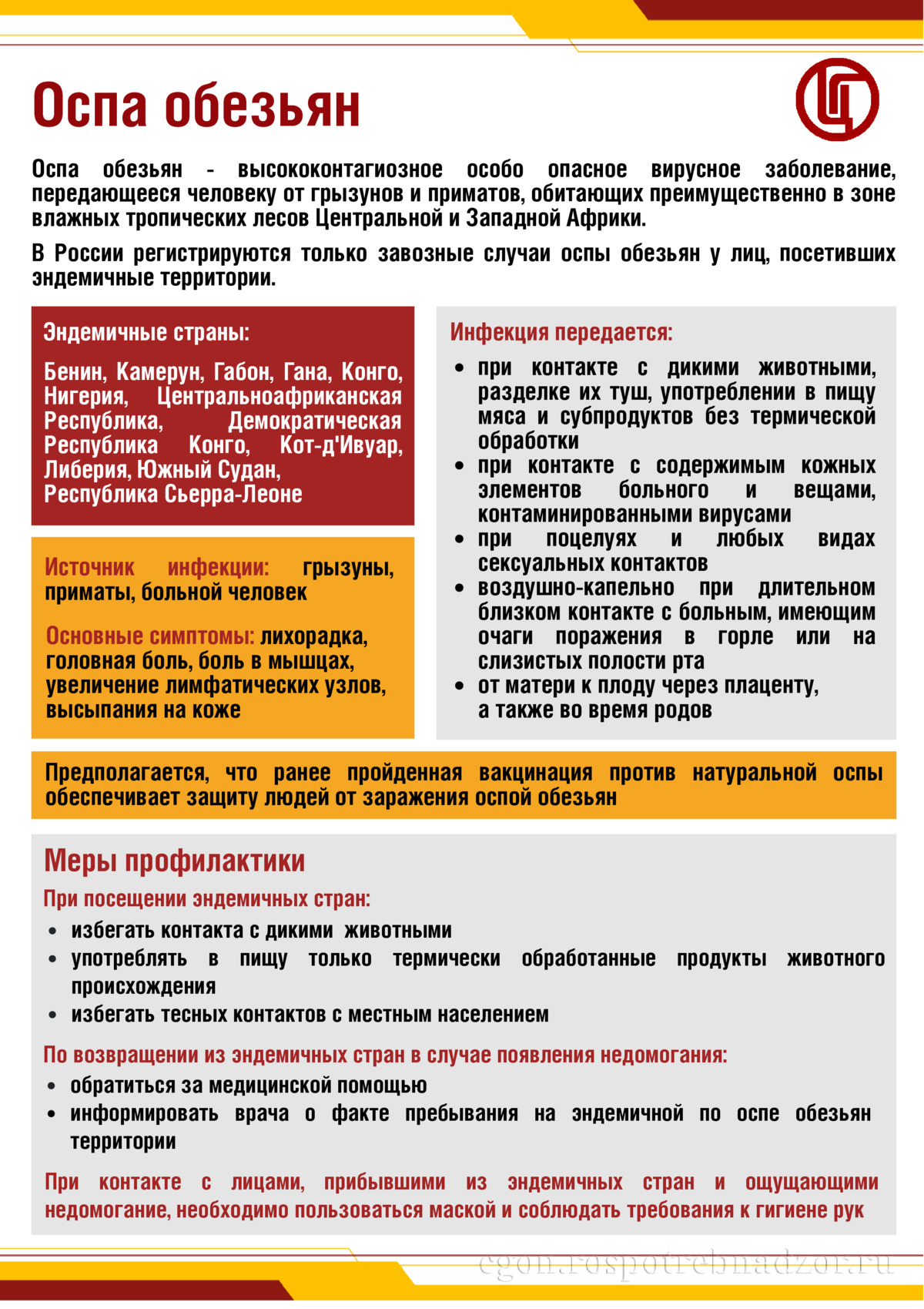 Оспа обезьян