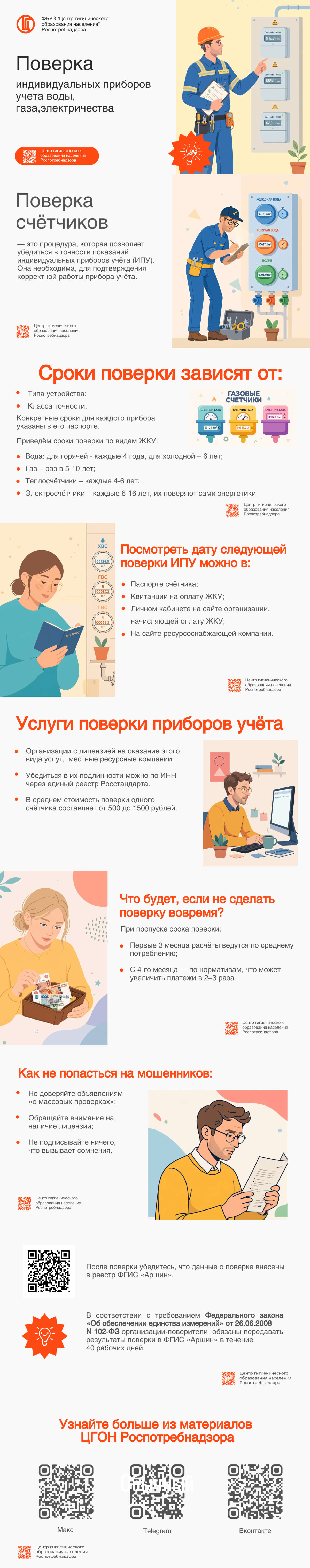 Поверка индивидуальных приборов учета воды, газа,электричества