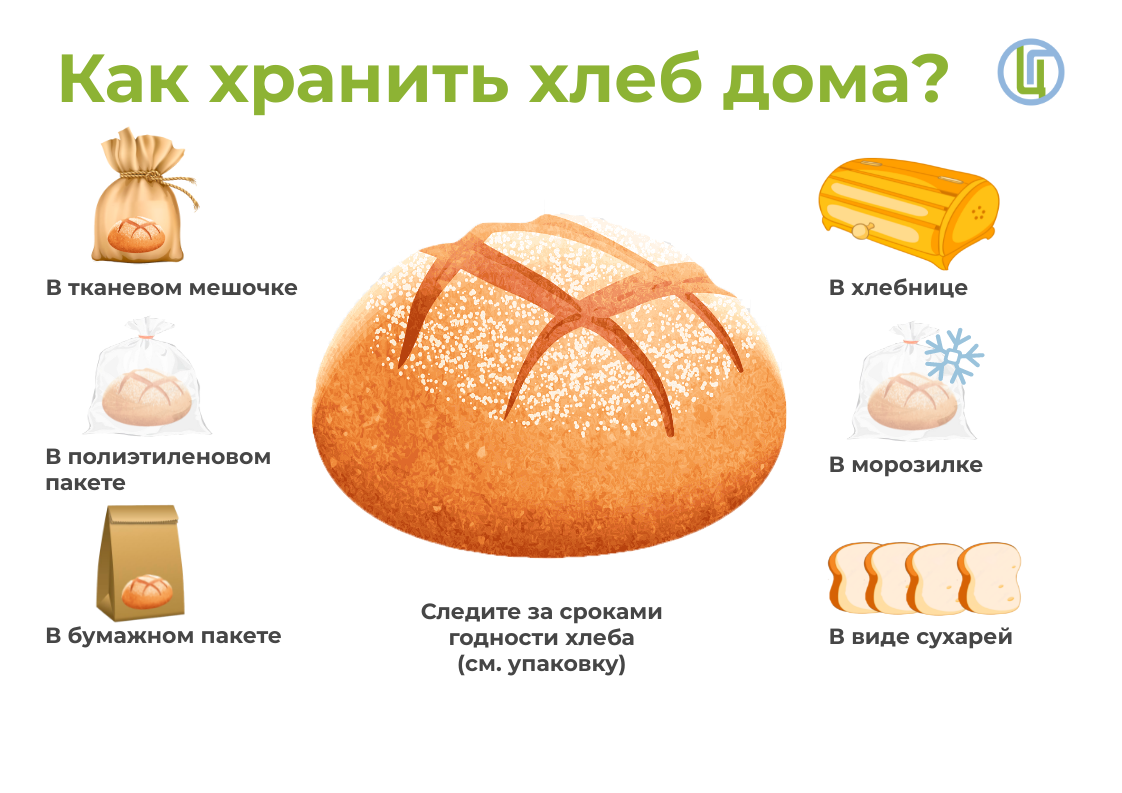 Как хранить хлеб дома?
