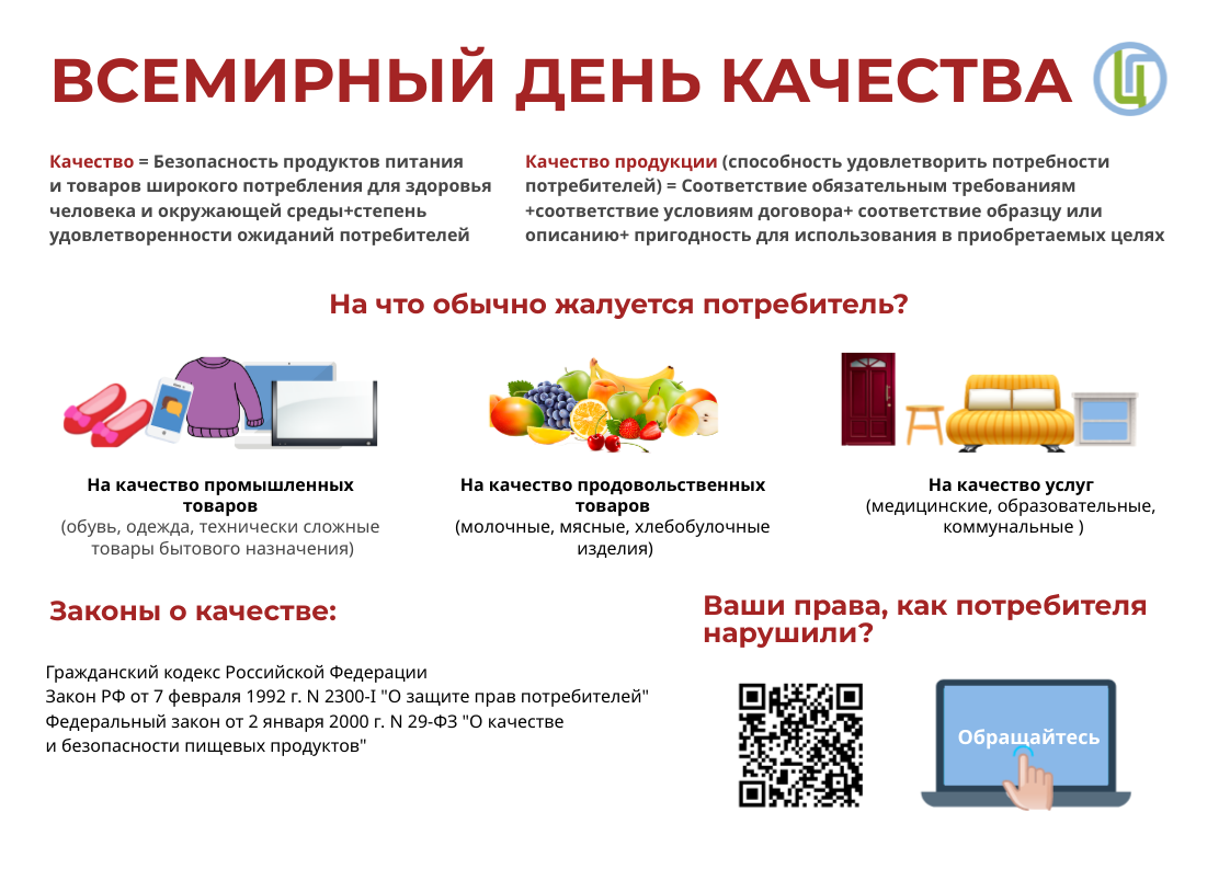 Всемирный день качества