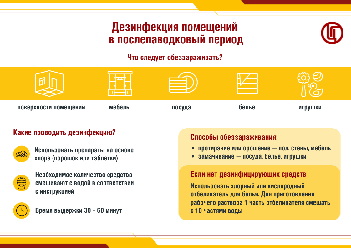 Дезинфекция помещений в послепаводковый период