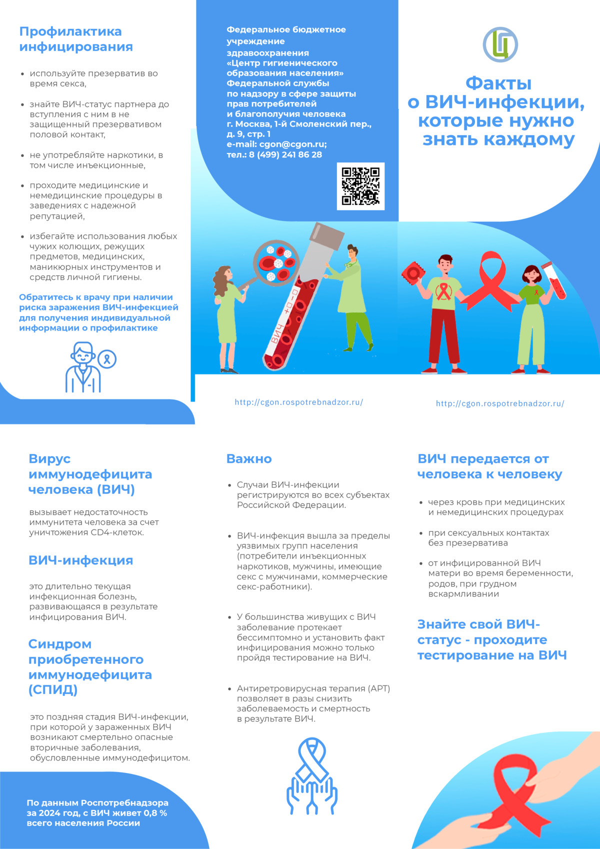 Факты о ВИЧ-инфекции, которые нужно знать каждому