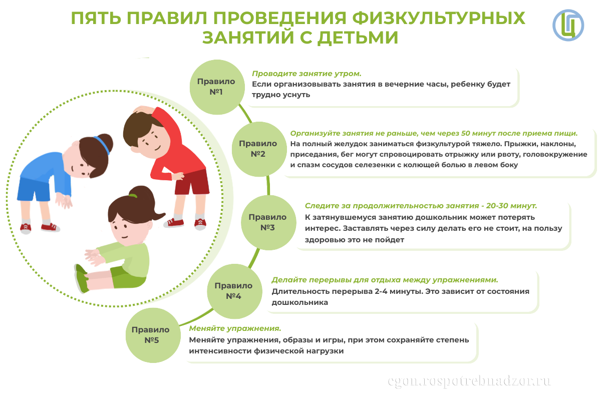 Пять правил проведения физкультурных занятий с детьми
