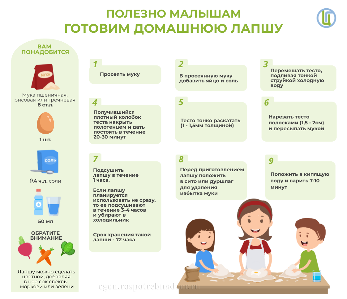 Полезно малышам. Готовим домашнюю лапшу