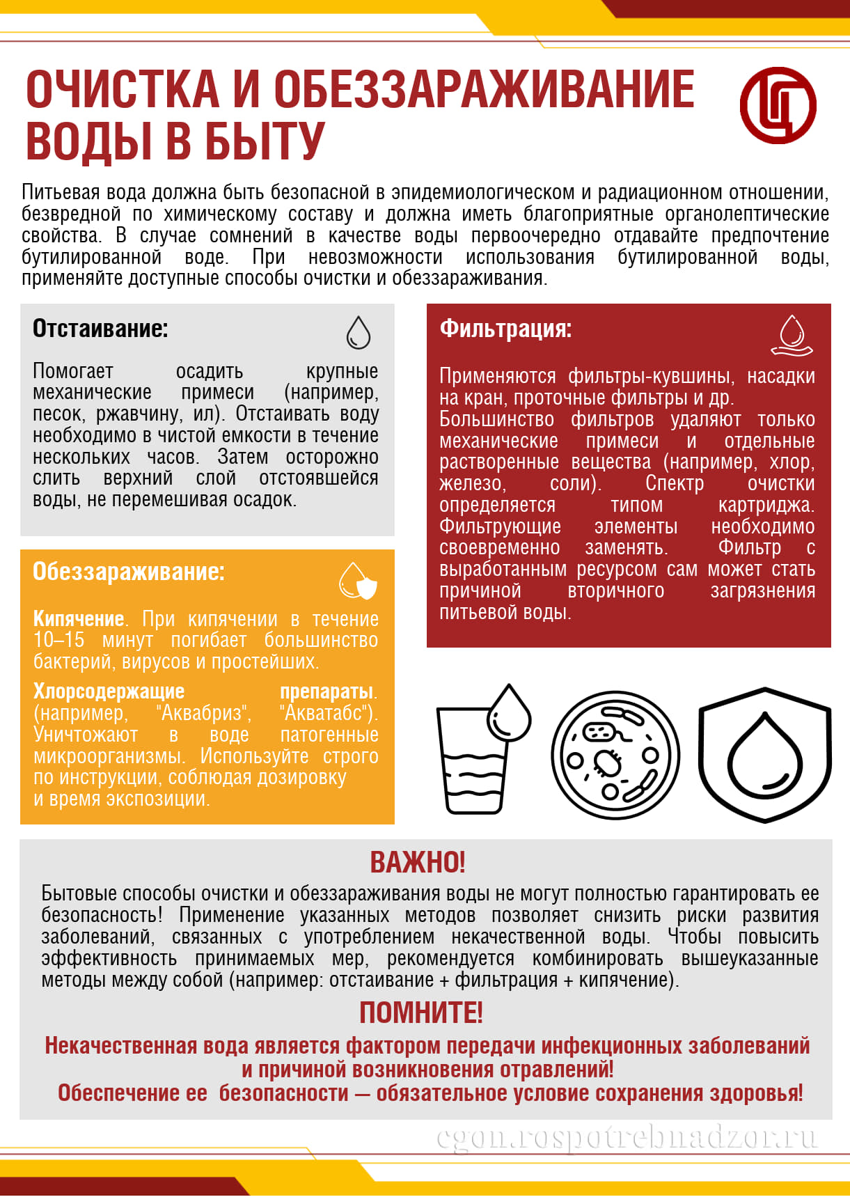 Очистка и обеззараживание воды в быту