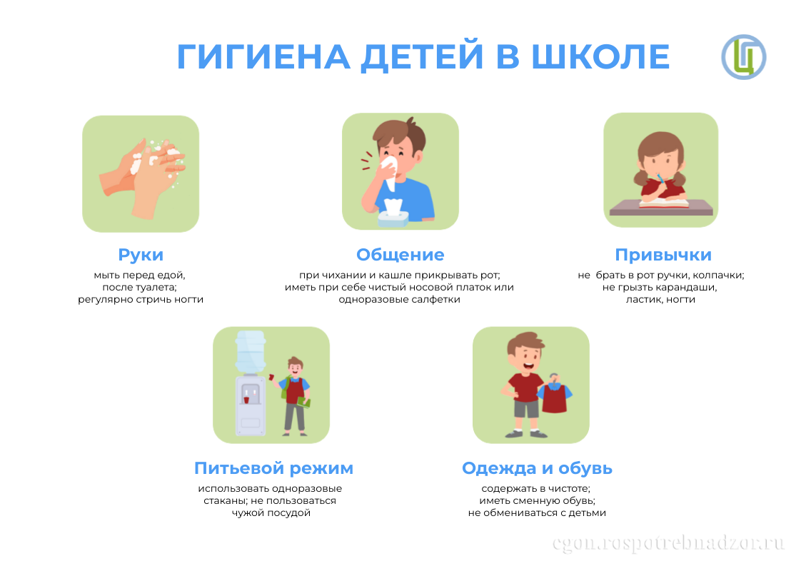 Гигиена детей в школе
