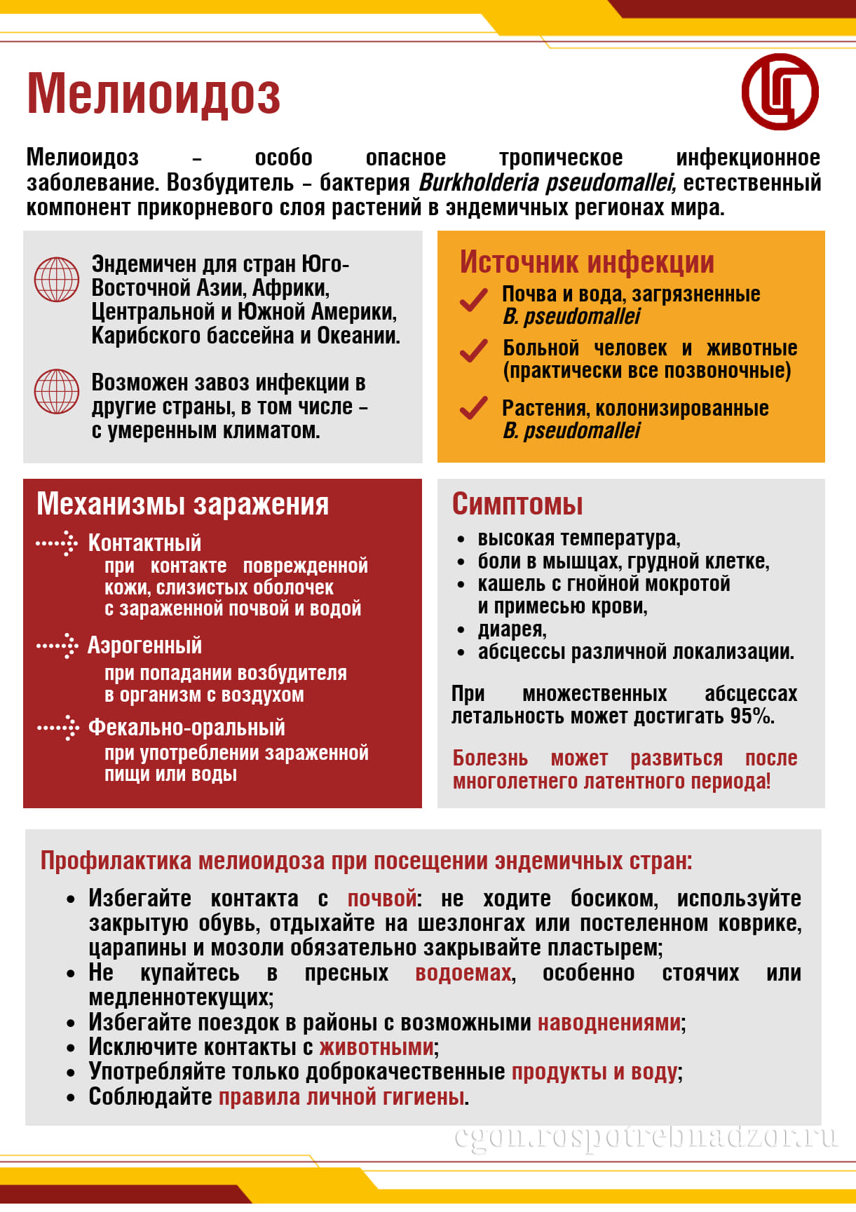 Мелиоидоз