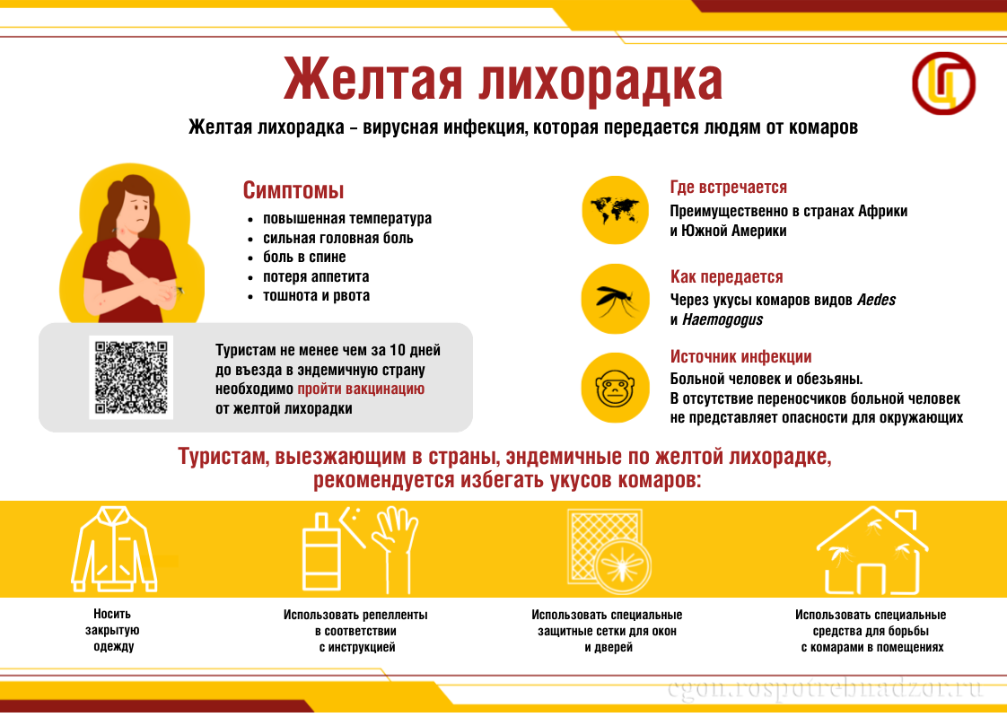 Желтая лихорадка