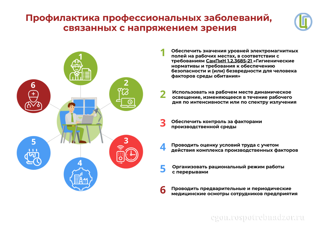 Профилактика профессиональных заболеваний, связанных с напряжением зрения