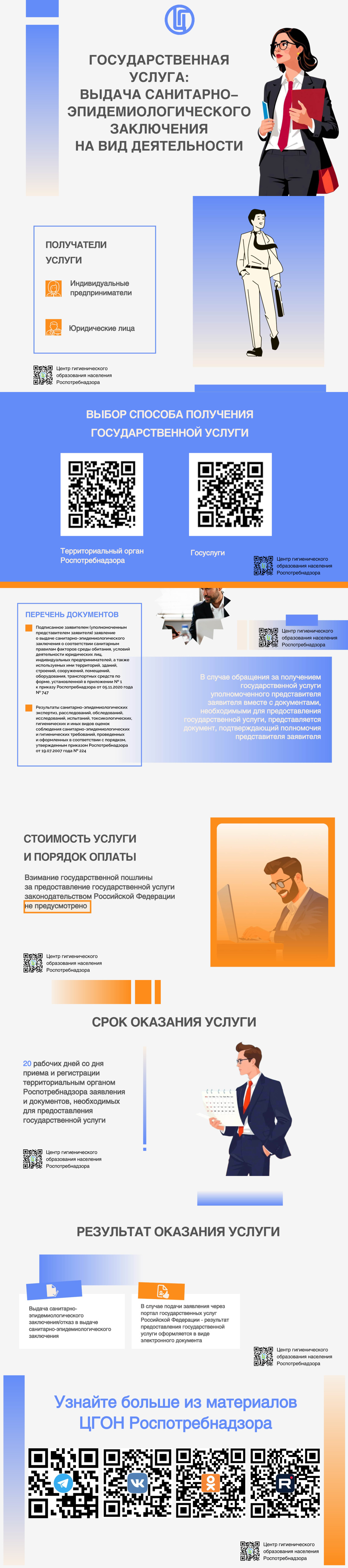 Государственная услуга: выдача санитарно-эпидемиологического заключения на вид деятельности