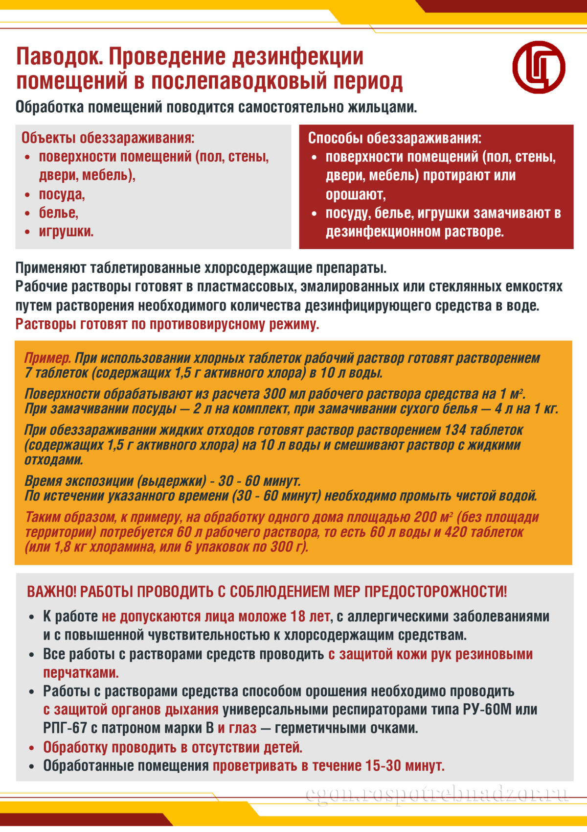 Паводок. Дезинфекция помещений