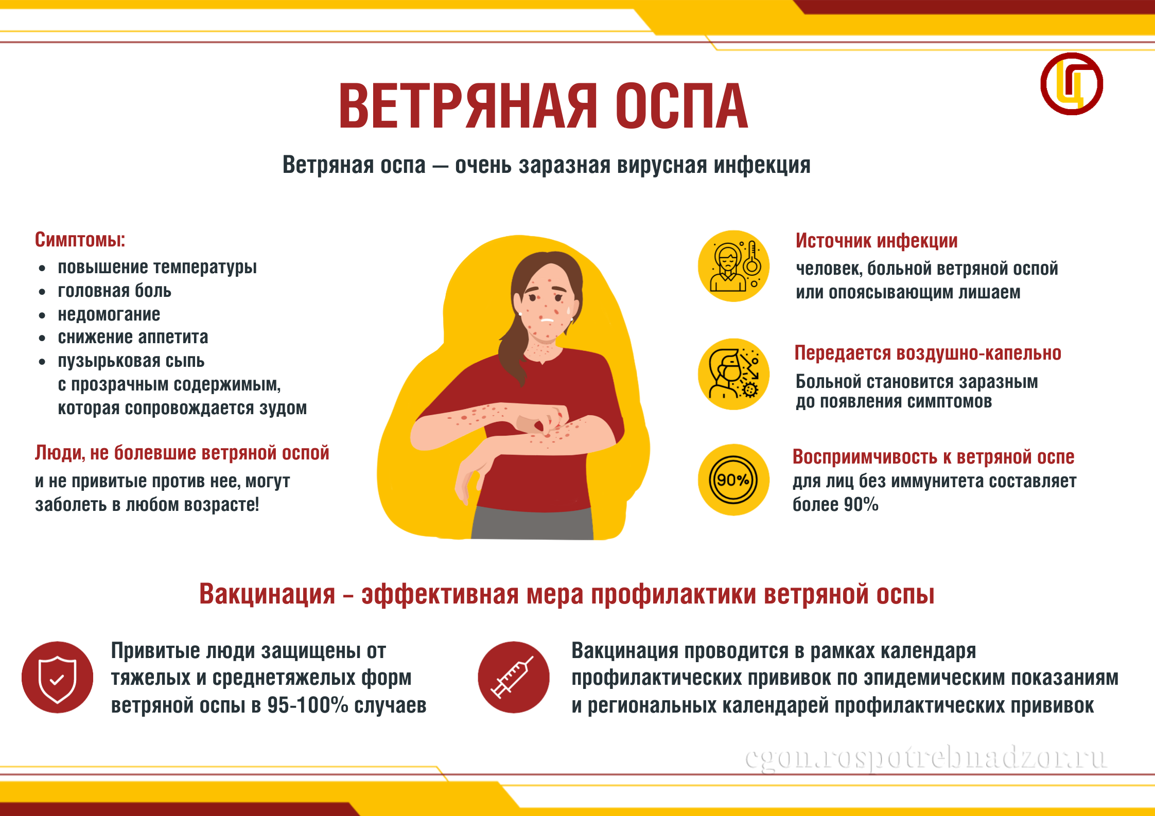 Ветряная оспа