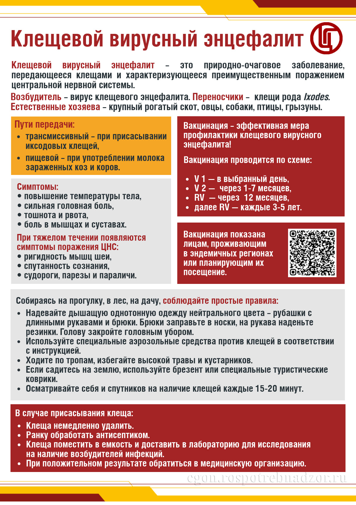 Клещевой вирусный энцефалит