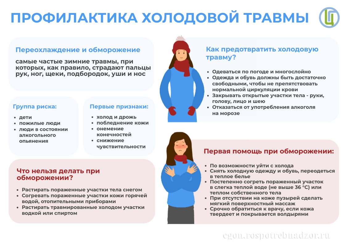Профилактика холодовой травмы