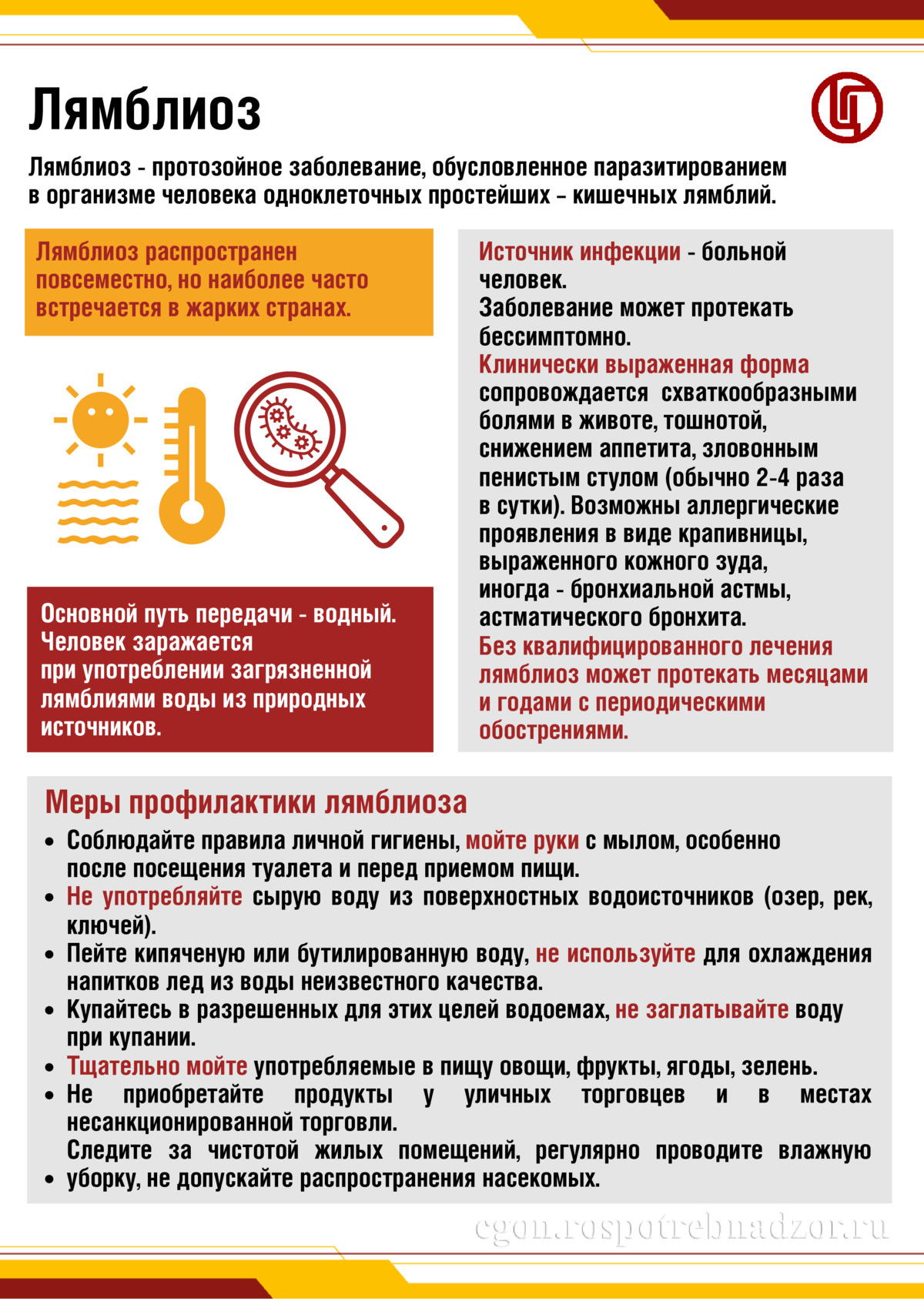 Лямблиоз
