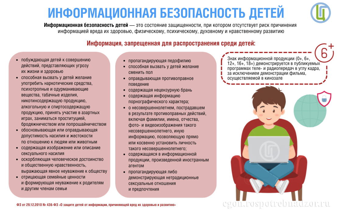 Информационная безопасность детей