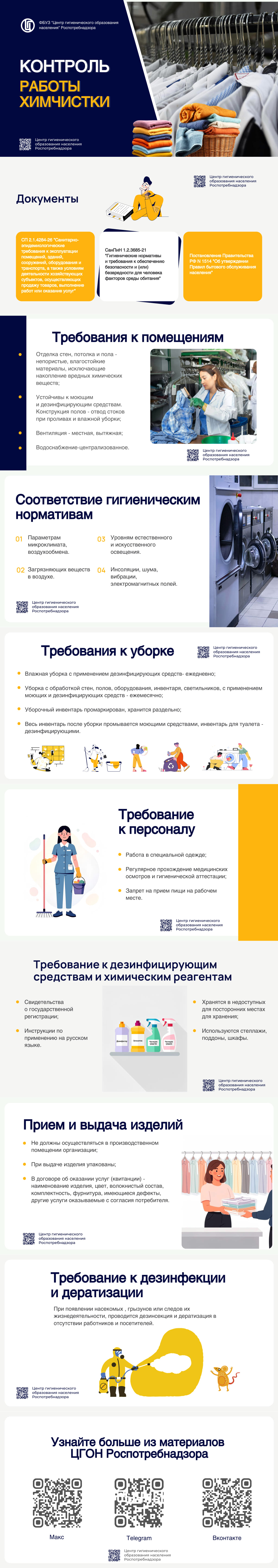 Контроль работы химчистки