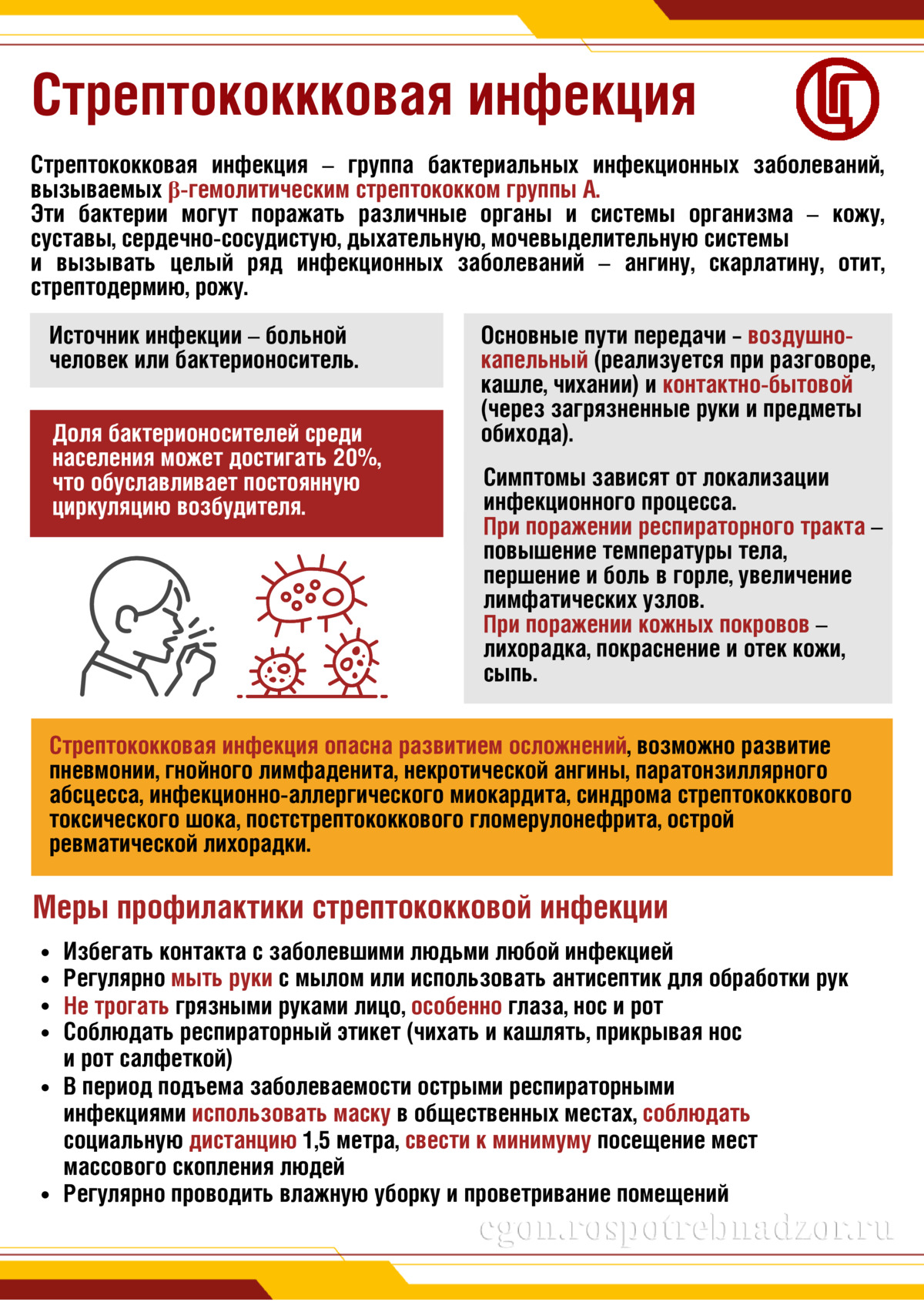 Стрептококковая инфекция
