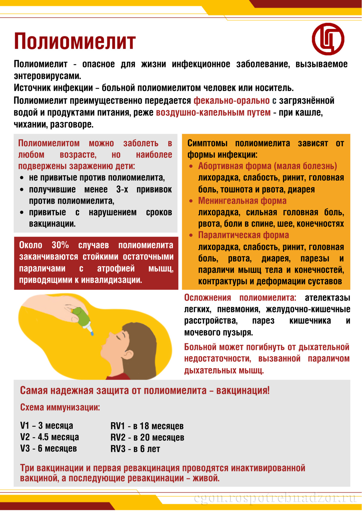 Полиомиелит