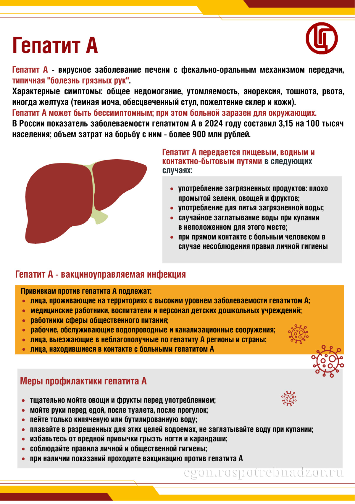 Гепатит А