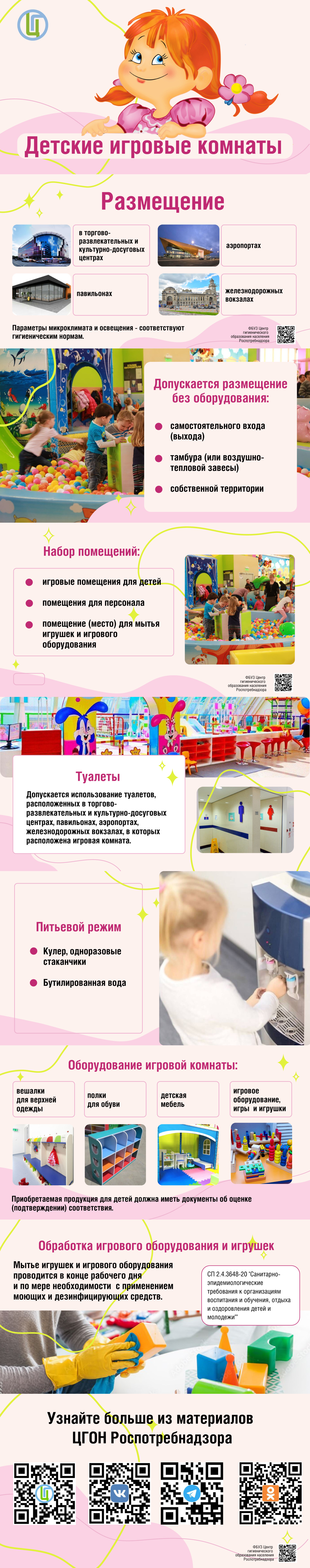 Детские игровые комнаты