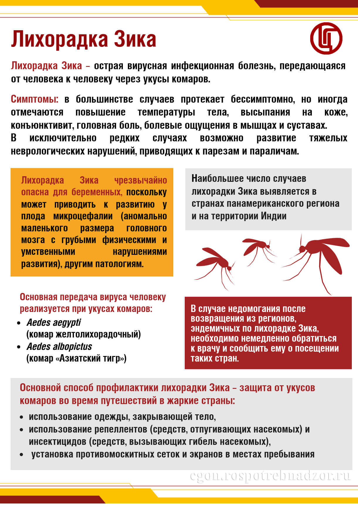 Лихорадка Зика